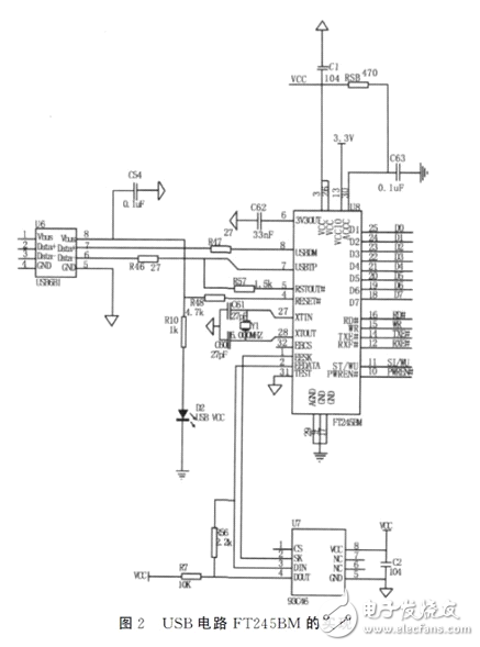 FPGA数字变换器控制电路设计攻略 —电路图天天读（102）