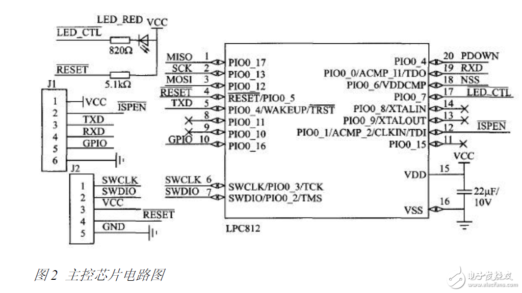 Cortex-M0的RFID读卡器电路设计方案