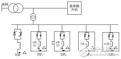 TCR+TSF混合无功补偿应用方案设计
