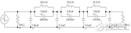 STM32双路信号源及配置平台电路设计