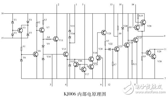 可控硅移相电路设计攻略 —电路图天天读（156）