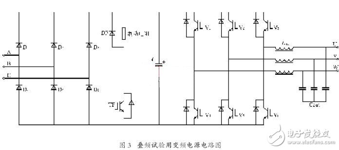 变频电源在异步电机叠频法温升试验中的应用