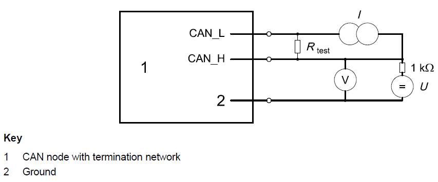 如何准确测量CAN节点的输入电压阈值