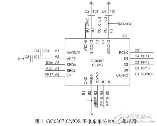 指纹识别系统电路设计图集锦 —电路图天天读（200）