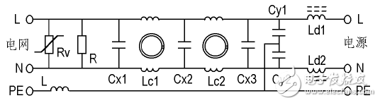 图 1：交流电源滤波网络