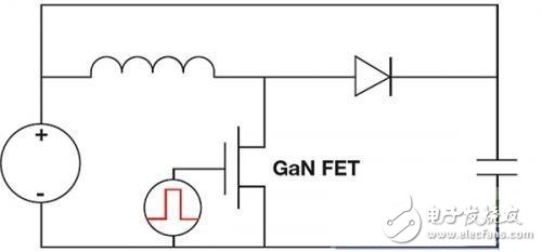 图2：电感硬开关测试电路