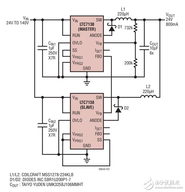 Figure 3. High Efficiency 24V, 800mA Buck Using Two LTC7138s in Parallel
