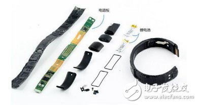 拆爆“MCU+低功耗蓝牙+传感器+电源 ”构成的六组可穿戴
