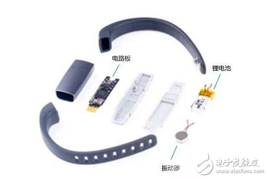 拆爆“MCU+低功耗蓝牙+传感器+电源 ”构成的六组可穿戴