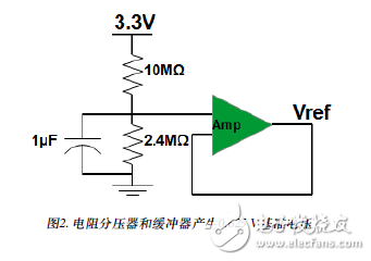 电阻分压器和缓冲器产生0.625 V基准电压