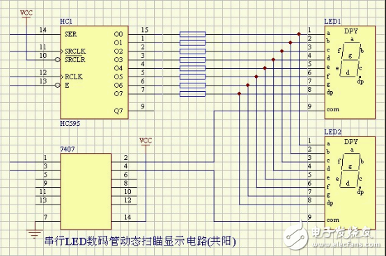 串行LED数码管动态扫描显示电路(共阳)