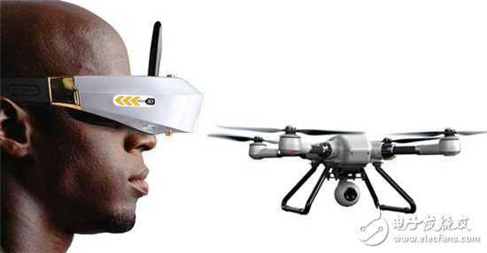 无人机 VR最新图片