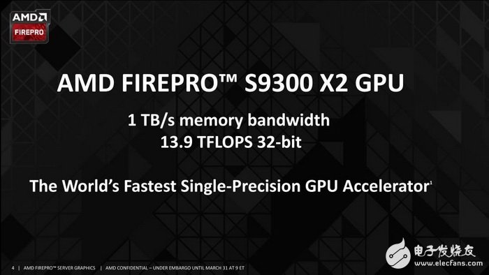 AMD宣称S9300 X2是世界最快的单精度加速卡