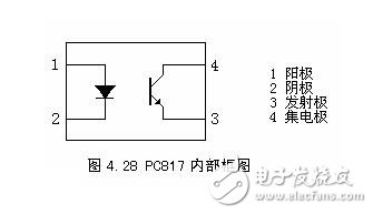 PC817原理图