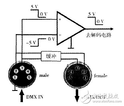 灯光设备DMX接口简化电路