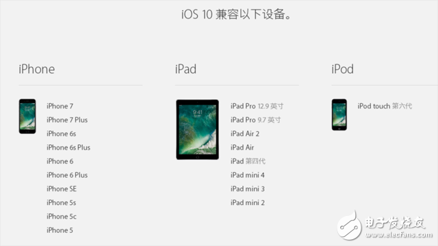 iOS10升级设备名单及iOS10升级方法