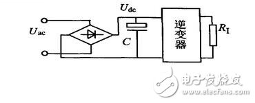图1 桥式整流滤波电路