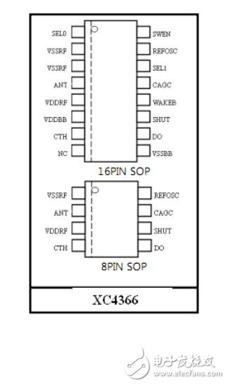 433mhz无线收发芯片XC4366原理图