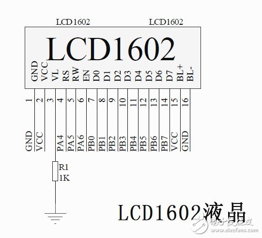 LCD1602引脚图