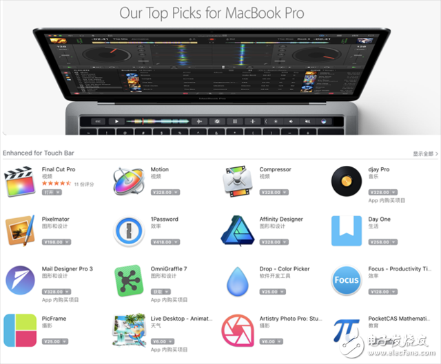 macbook pro怎么样,Mac深度评测Touch Bar亲身体验