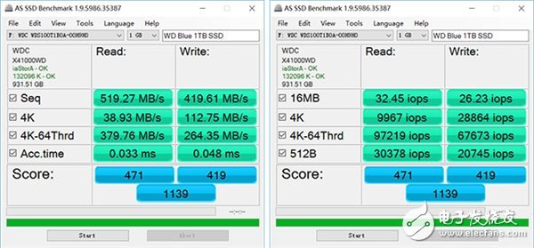 千呼万唤始出来：西数WD Blue 1TB SSD兼顾容量与速度