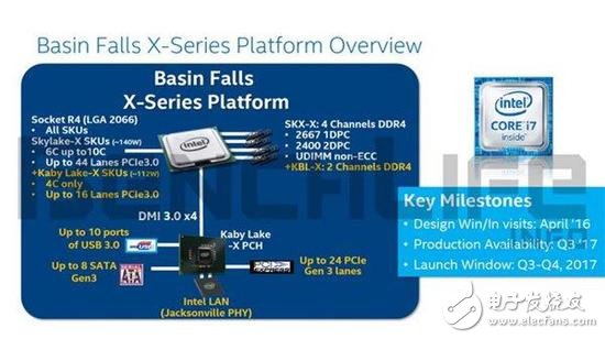 桌面版Kaby Lake-S处理器明年8月份发布 包括最新一代酷睿i7