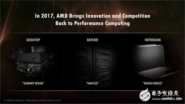 性能媲美i7-6900K AMD最强处理器Ryzen下月发布！