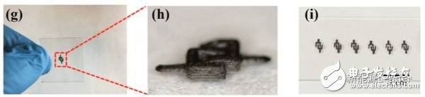 石墨烯与3D打印对锂离子电池行业有何颠覆性的影响？