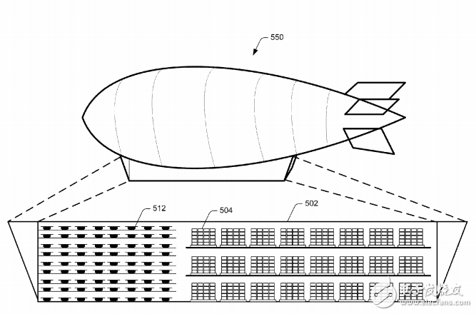 亚马逊要打造“空中物流中心”成为无人机的航空母舰