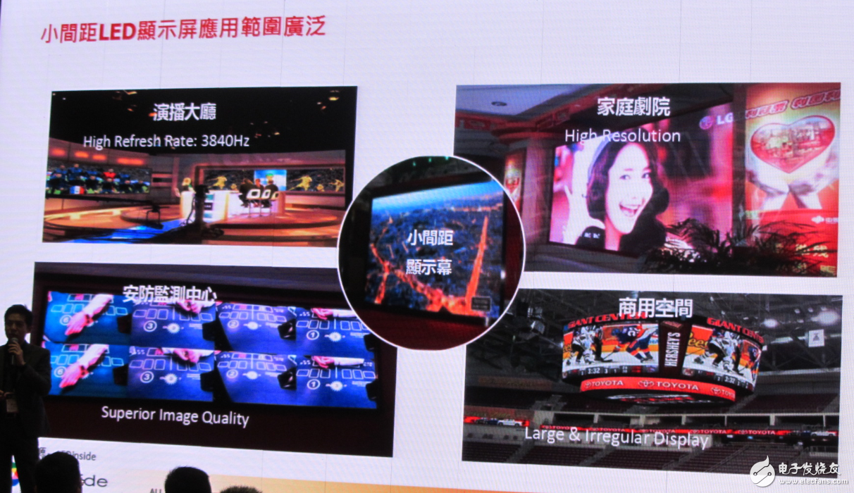 LED行业重新洗牌 中国LED厂商如何迎接新变化