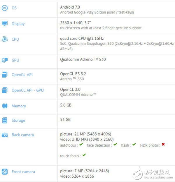 华硕新旗舰ZenFone 4跑分曝光：骁龙820+2K显示屏