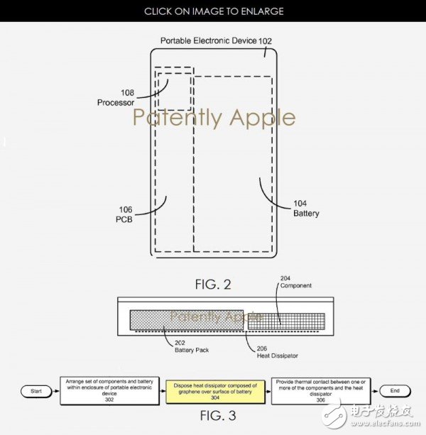 苹果申请石墨散热专利 Phone8无线充电获力证