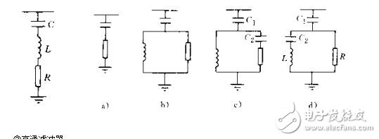 EMI滤波器结构与分类