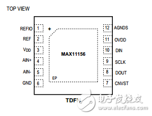 MAX11156引脚图
