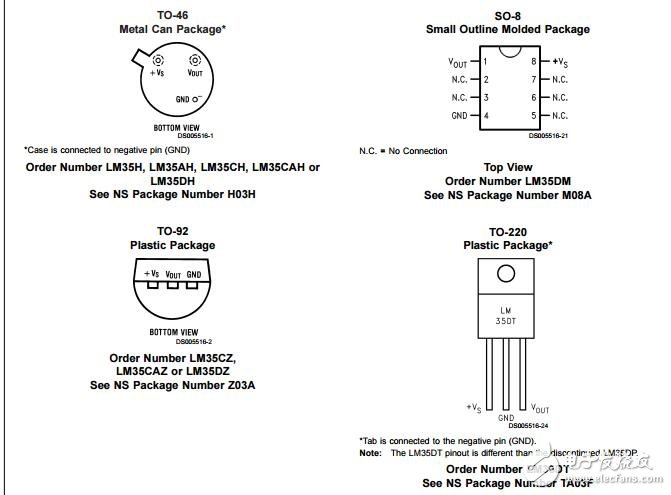 LM35-温度传感器