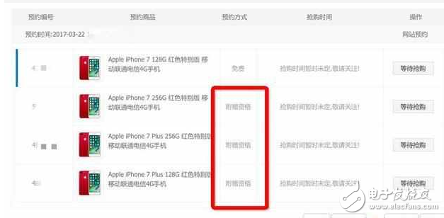 京东红色iPhone7/7Plus预约数爆棚、手机销售份额占优全因为它