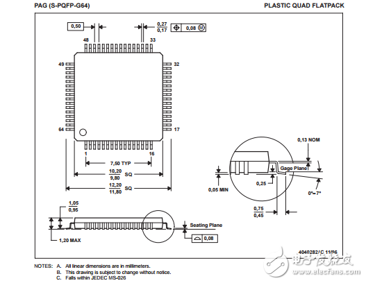 TMS320F28035 pdf Piccolo 微处理器