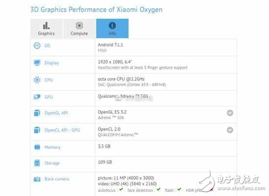 小米Max2或在5月发布：骁龙626+4GB内存+安卓7.1.1，系统很先进值得期待