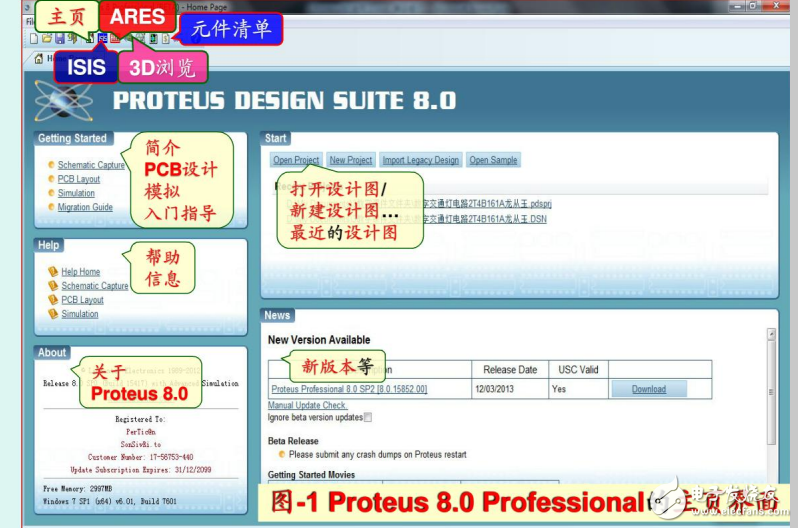 Proteus8.0专业版的使用