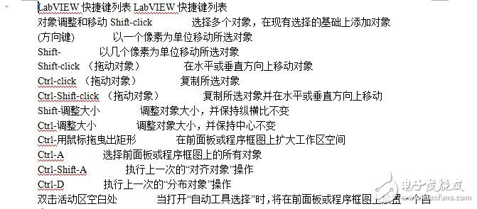 LabVIEW快捷键列表LabVIEW快捷键列表