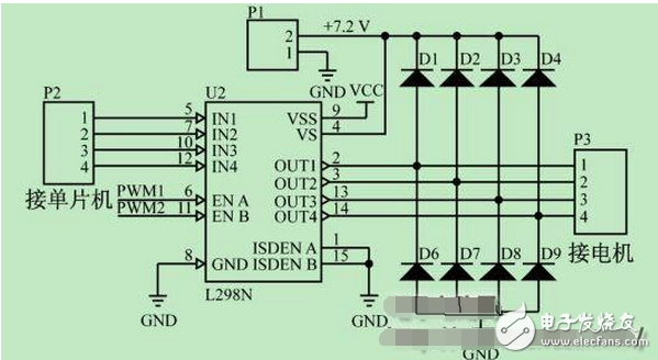 　设计了一种智能循迹小车，介绍了系统总体，STC12C5A60S2 单片机为智能小车控制核心、电源模块、电机驱动电路、循迹传感器模块及相应软件设计方案。通过红外反射式传感器 TCＲT5000 检测路面信息，单片机内部程序控制 L298N 全桥驱动芯片结合单片机输出的 PWM 信号控制小车左、右轮电机的运动速度，从而使小车能够沿着引导轨迹自动行驶，实现小车自动循迹的目的。试验结果表明，整个系统的电路结构简单，