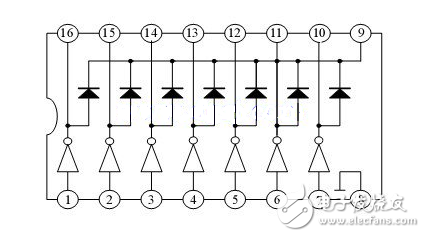 ULN是集成达林顿管IC，内部还集成了一个消线圈反电动势的二极管，可用来驱动继电器。它是双列16脚封装，NPN晶体管矩阵，最大驱动电压=50V，电流=500mA，输入电压=5V，适用于TTL COMS，由达林顿管组成驱动电路。 ULN是集成达林顿管IC，内部还集成了一个消线圈反电动势的二极管，它的输出端允许通过电流为200mA，饱和压降VCE 约1V左右，耐压BVCEO 约为36V。用户输出口的外接负载可根据以上参数估算。采用集电极开路输出，输出电流大，故可直接驱动继电器或固体继电器，也可直接驱动低压灯泡。通常单片机驱动ULN2003时，上拉2K的电阻较为合适，同时，COM引脚应该悬空或接电源。