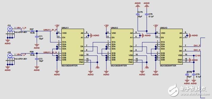 Reference Design Optimizing FPGA Utilization and Data Throughput for Very High Channel Count Automatic Testers