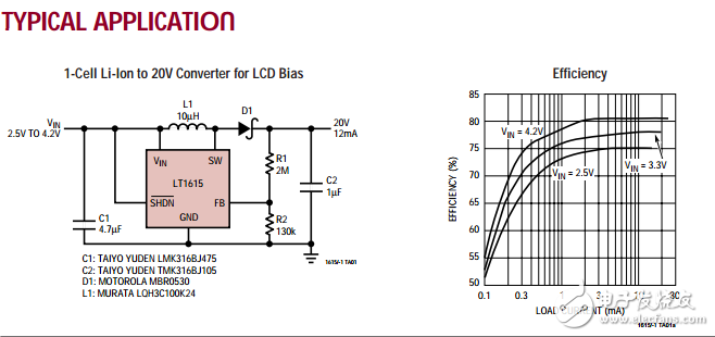 基于LT1615的微功率升压直流/直流转换器
