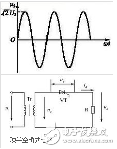 一般来说，电容的取值满足R*C=（3-5）T，其中，R为负载电阻，等于直流输出的直流电压和直流输出电流的比值；C为滤波电容的容量；T为整流后脉动直流电压的重复频率。这样选取后，完全可以给没有稳压要求的电子设备供电。这个式子也不是严格要求服从的，如果滤波后面有稳压电路，则滤波电容取小点也关系不大，因为稳压电路要能充分发挥作用，其两端的压奖本身就很大，也就是本身就应该具有比较强的电压调节能力。至于滤波电容的耐压，对于半波整流和全波整流电路，都要求滤波电容器的耐压要大于整流电路输入交流电压的最大值。