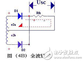 变压器砍级电压E2 ，是一个方向和大小都随时间变化的正弦波电压，它的波形如图（2）（a）所示。在0～π时间内，E2 为正半周即变压器上端为正下端为负。此时二极管承受正向电压面导通，E2 通过它加在负载电阻Rfz上，在π～2π时间内，E2 为负半周，变压器次级下端为正，上端为负。这时D 承受反向电压，不导通，Rfz，上无电压。在2π～3π时间内，重复0～π时间的过程，而在3π～4π时间内，又重复π～2π时间的过程…这样反复下去，交流电的负半周就被“削”掉了，只有正半周通过Rfz，在Rfz上获得了一个单一右向（上正下负）的电压
