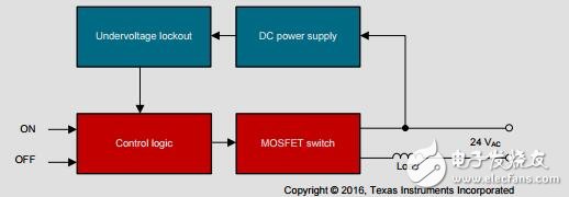 具有MOSFET的低成本交流固态继电器