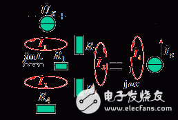 正弦稳态电路详细解析：正弦稳态电路的定义，正弦稳态电路电路解析