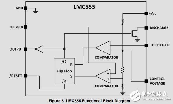 固态继电器(SSR)24-VAC开关电隔离的设计指南