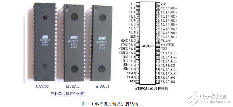 基于DS18B20的多点温度采集系统设计(LCD)